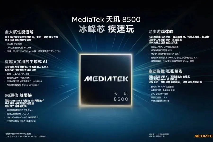 MediaTek Dimensity 8500: новый мощный чип среднего сегмента